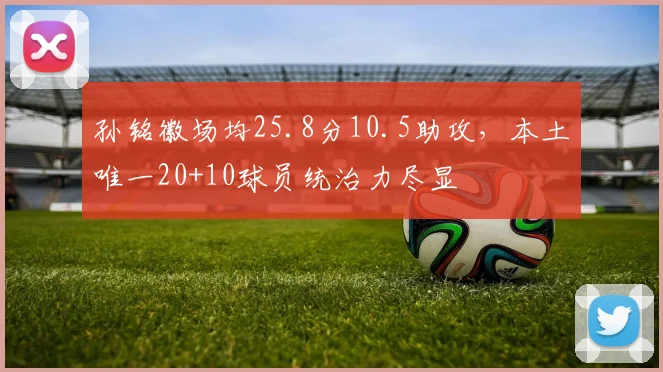 孙铭徽场均25.8分10.5助攻,本土唯一20+10球员统治力尽显